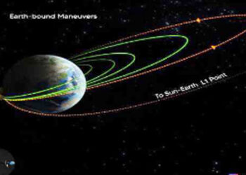सूर्य मिशन: आदित्य-एल1 की कक्षा बढ़ाने की चौथी प्रक्रिया सफल