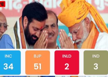 हरियाणा में भाजपा ने लगाई जीत की हैट्रिक